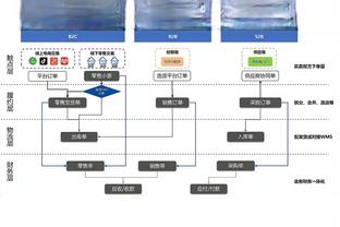 每体：埃里克-加西亚在国王杯比赛中受伤，巴萨非常关注球员伤情