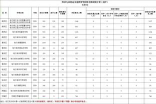 英超官方：萨卡当选阿森纳1-2富勒姆一战全场最佳球员